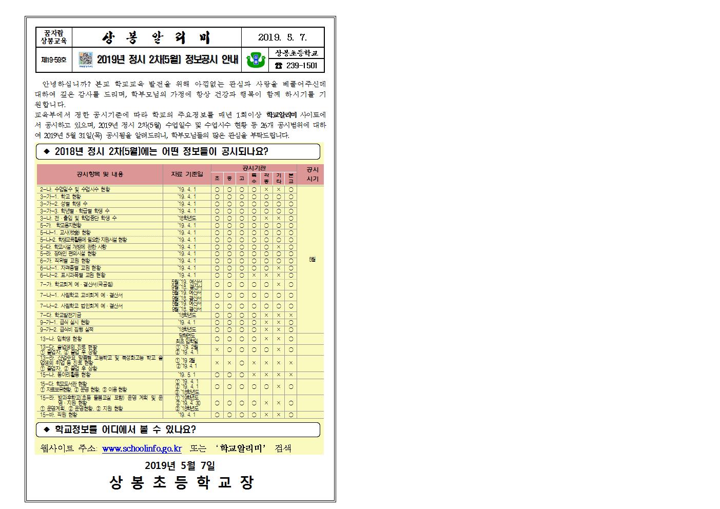 2019. 정시 2차 정보공시 가정통신문001