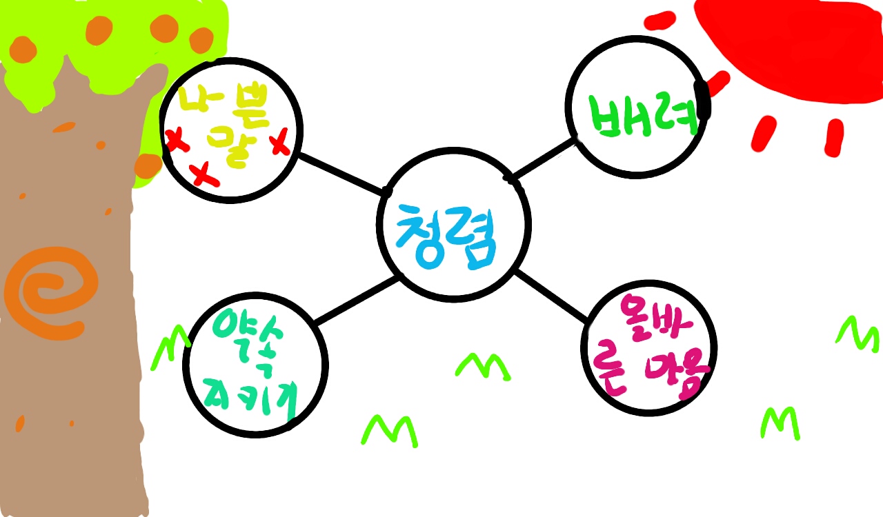 신재환-용원초