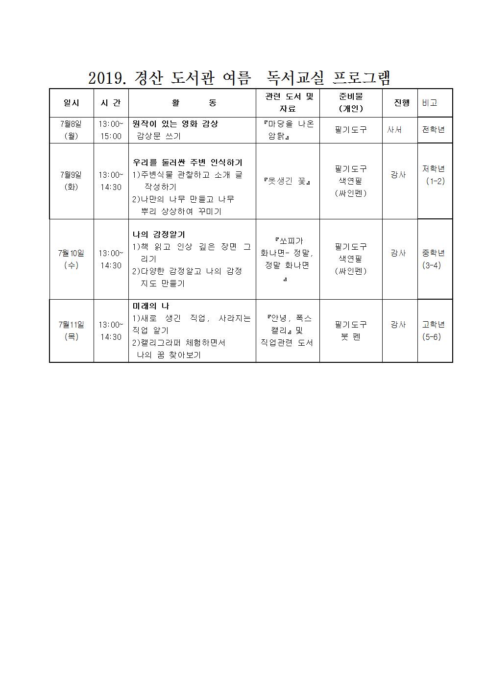 2019. 경산도서관 여름 독서교실 안내장002