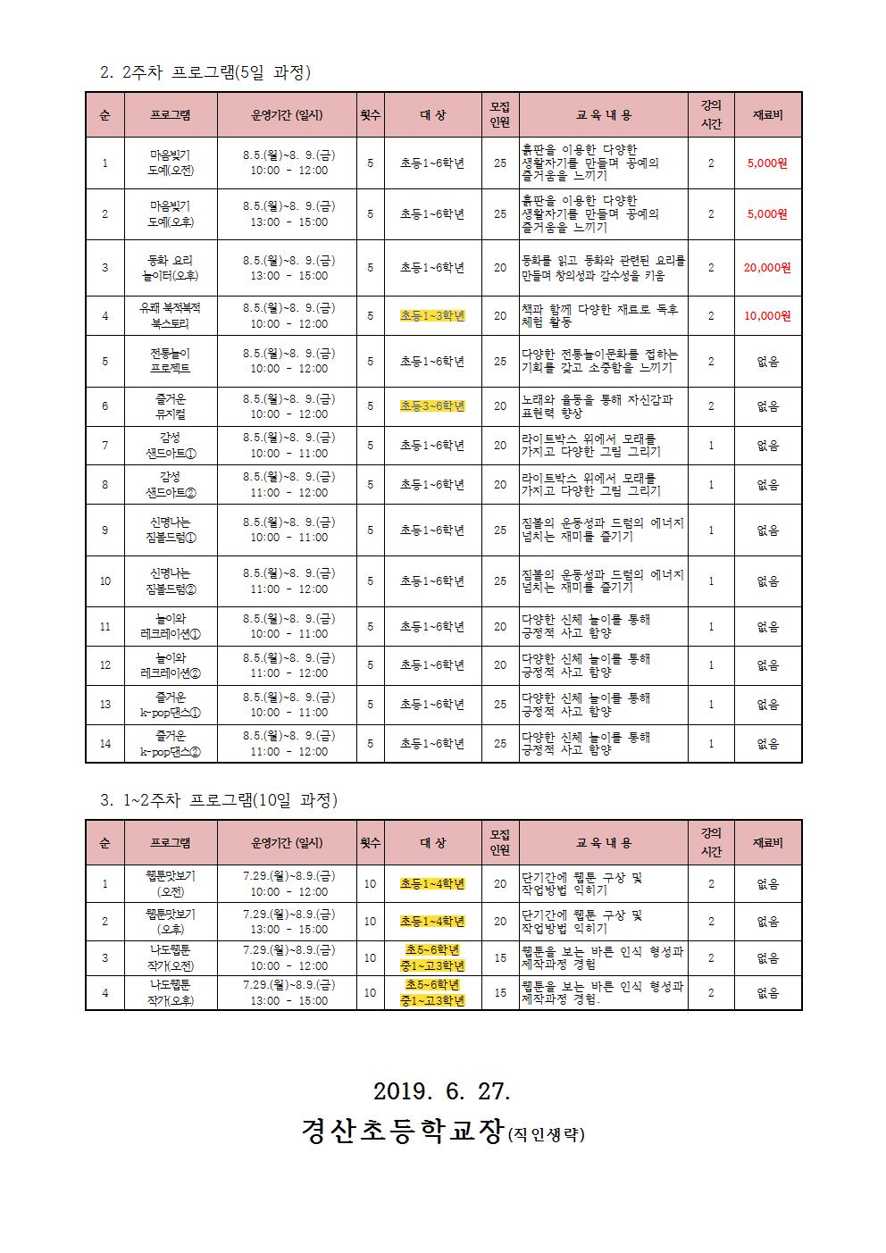 2019학년도 신나는 여름방학 체험프로그램 수강생 모집 안내장002