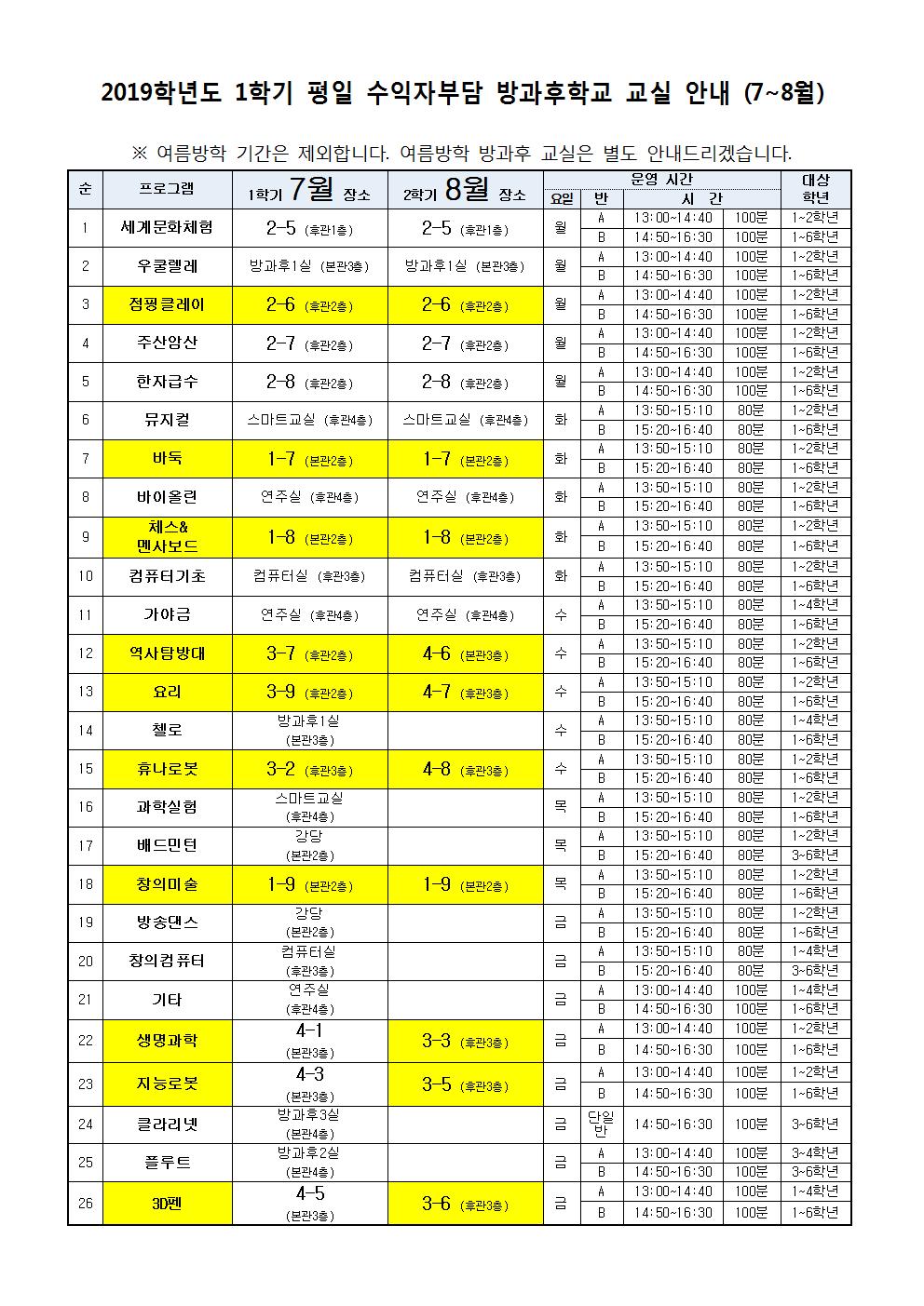 7월 8월 방과후 교실 안내001
