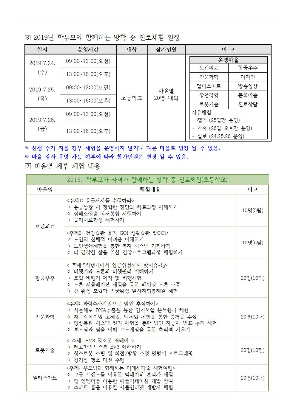 2019_88 2019학부모와자녀가함께하는여름방학진로체험안내장002