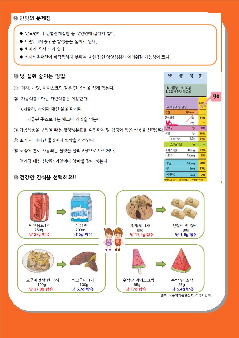 7월 당류 저감화 교육자료002