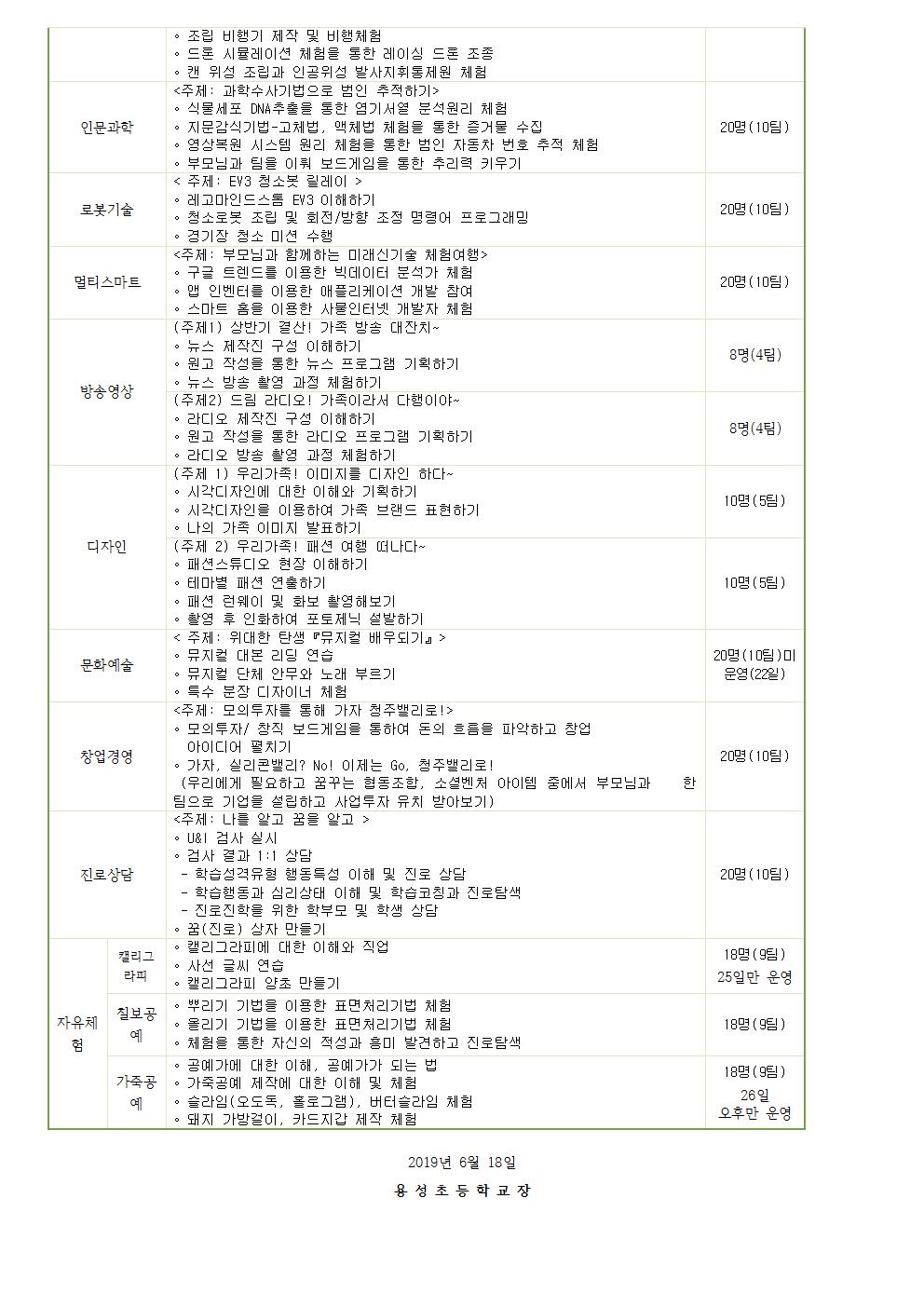 2019. 충북진로교육원 방학 중 진로캠프 안내장002