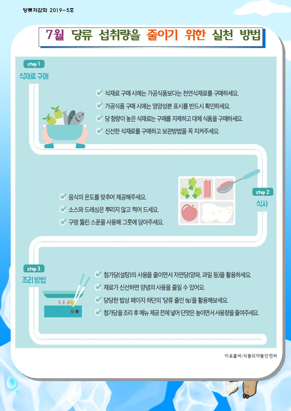 7-8월 당류 저감화 교육자료001