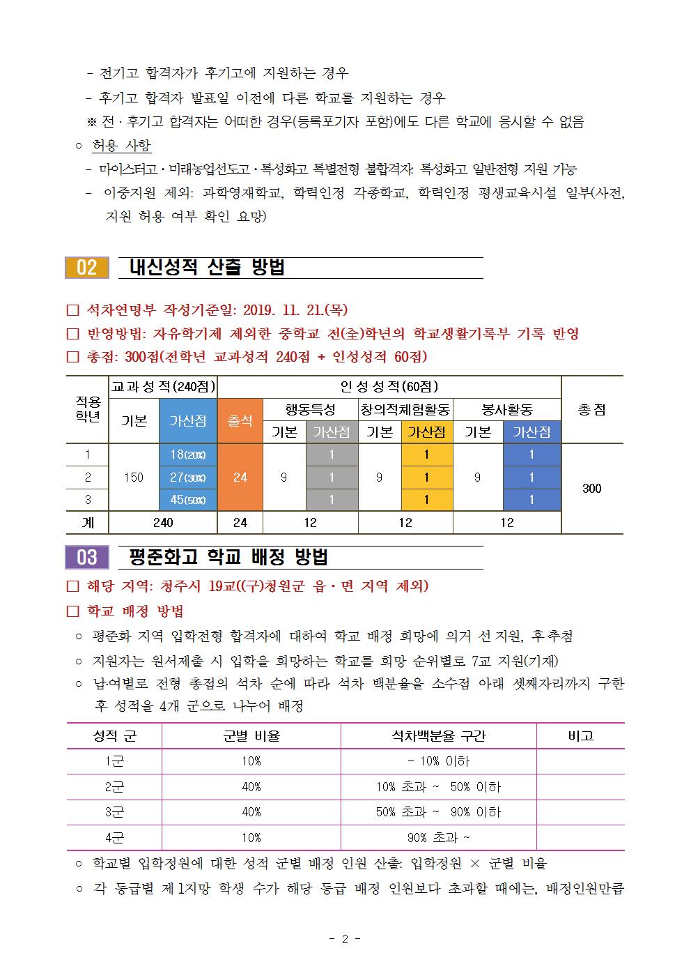 제2019-118호 2019학년도 고등학교 진학 안내 (가정통신문)002