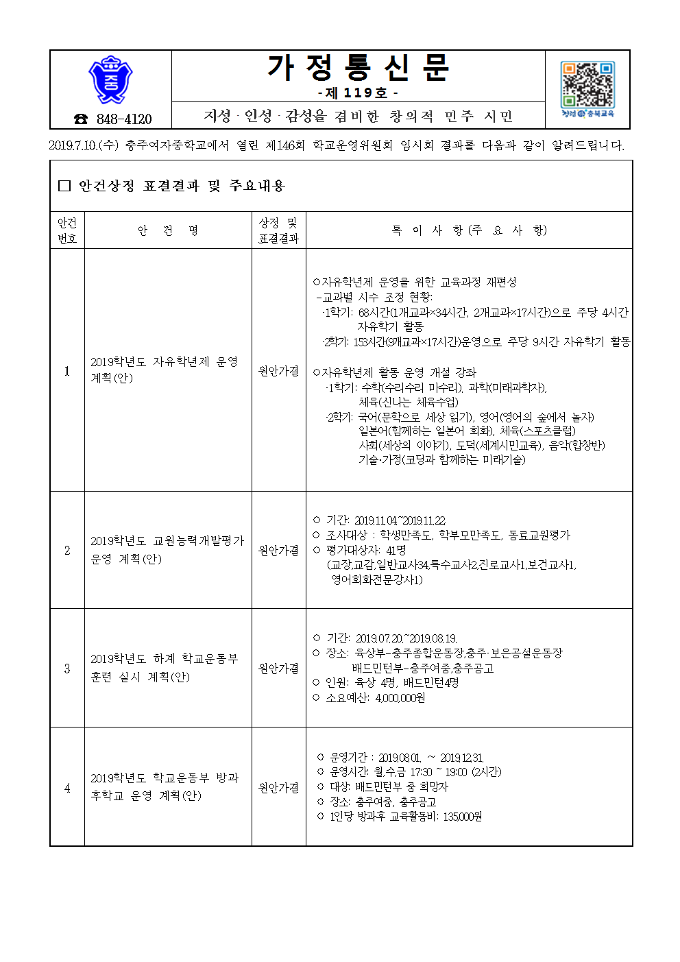 119-제146회 임시회(안건처리 결과 홍보)001