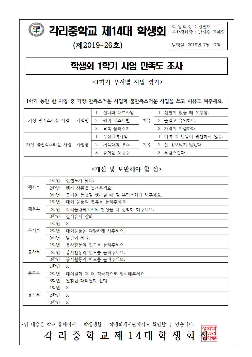 26. 학생회 1학기 사업 만족도 조사003