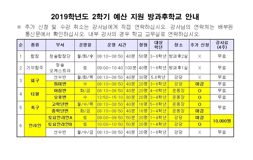 2학기-예산지원001