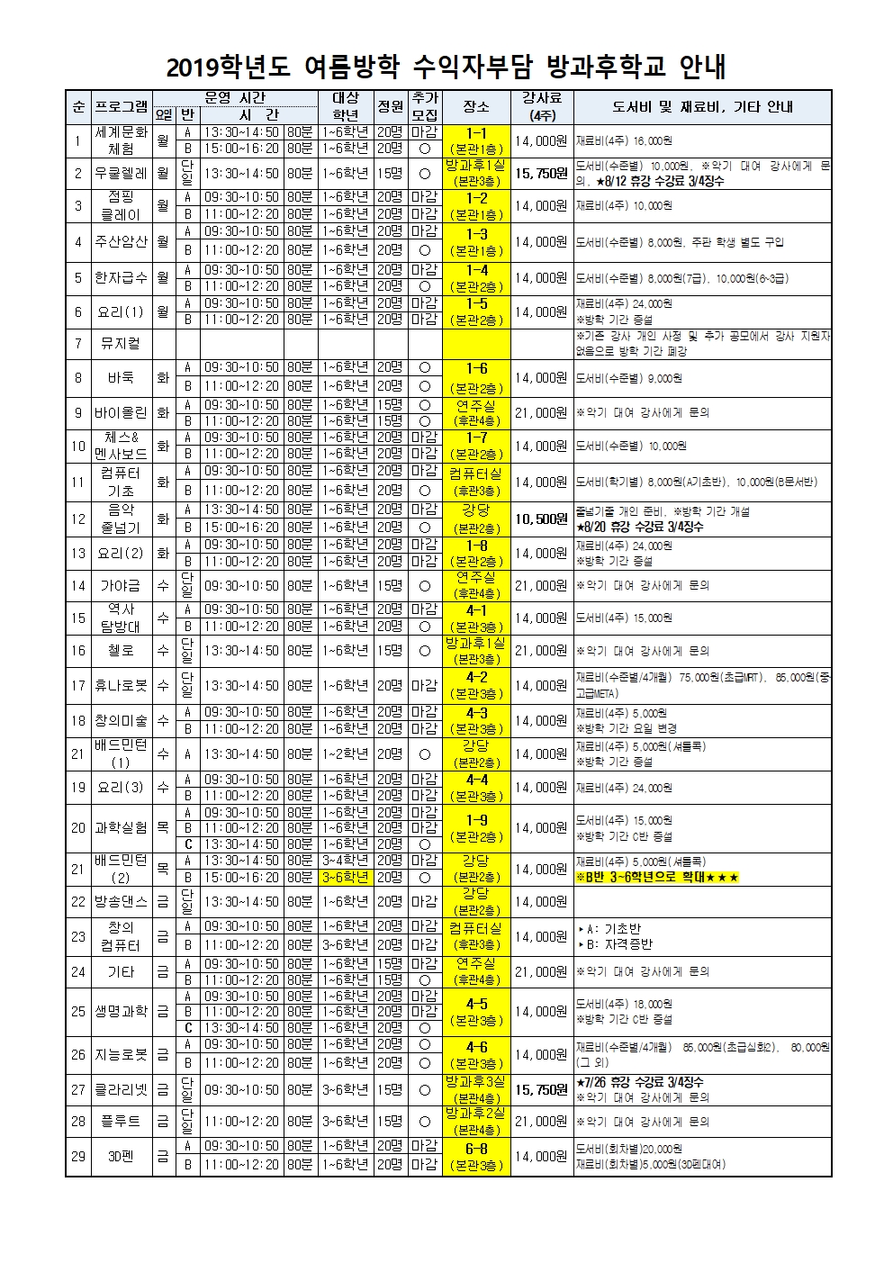 여름방학 방과후 교실 안내001