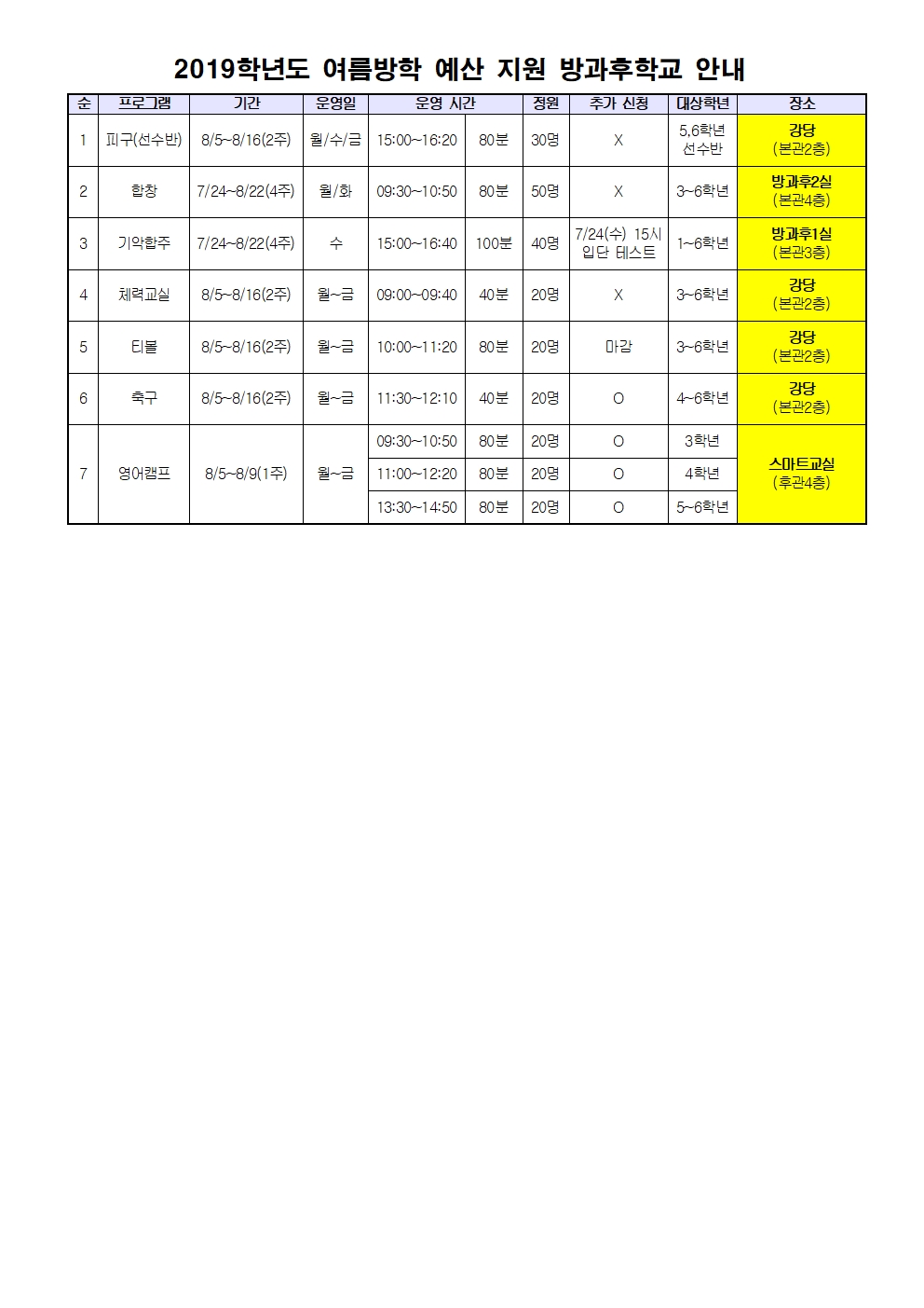 여름방학 방과후 교실 안내002