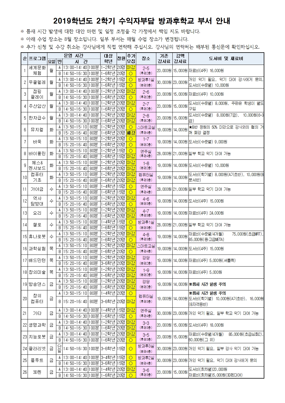 2학기-수익자001