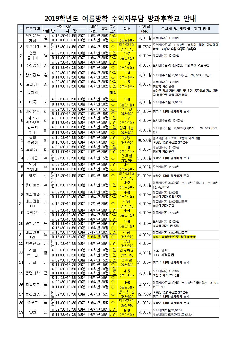 수업 장소001