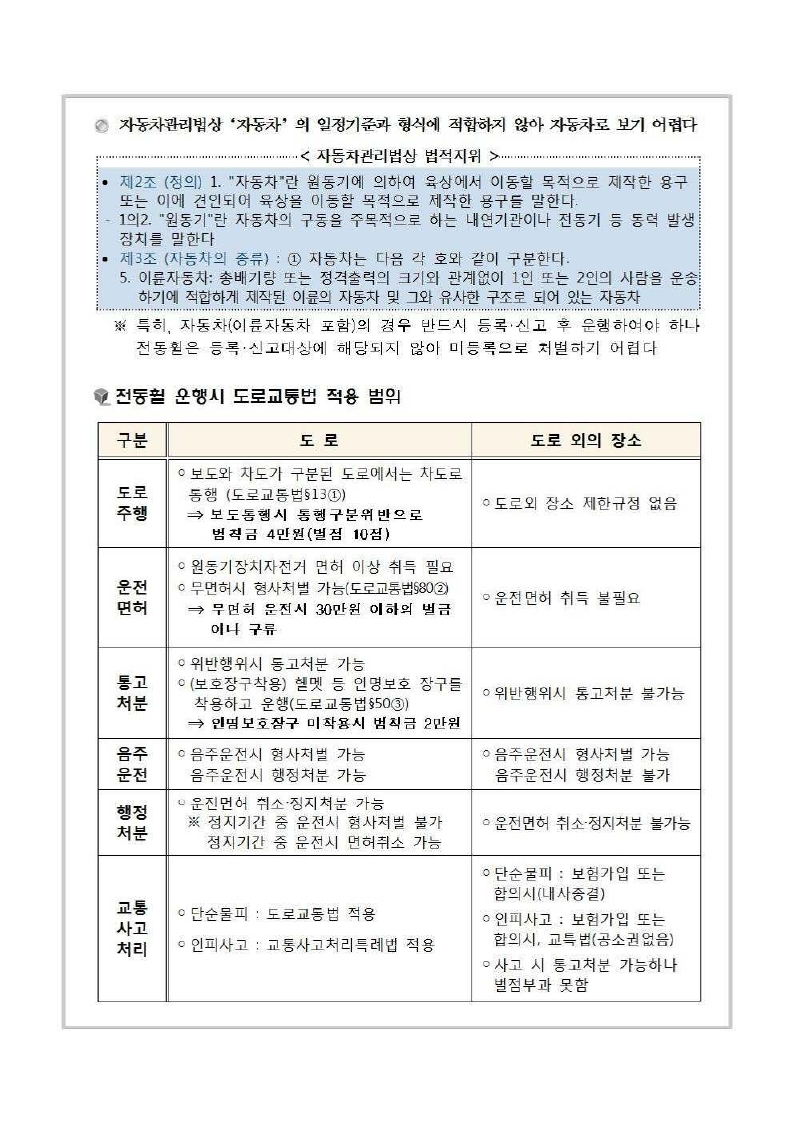 전동휠 등 바퀴달린 기구 안전사고 예방 교육자료.pdf_page_2