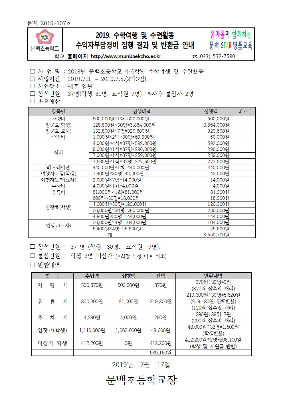 2019. 수학여행 정산 안내 가정통신문(1)001