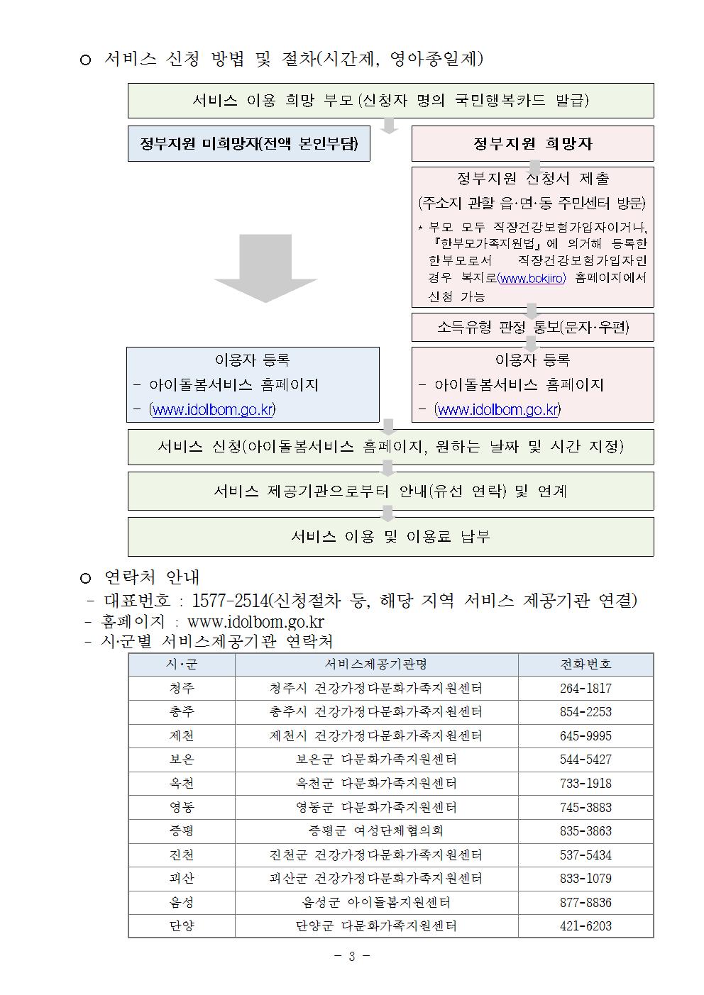 아이돌봄003