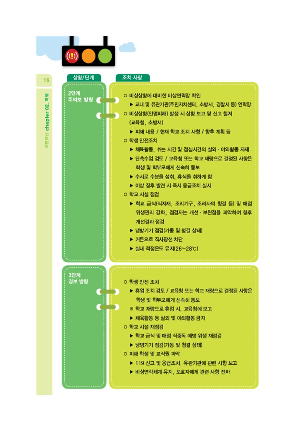 폭염대비 안전교육 자료002