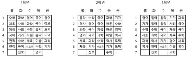 2학기 임시시간표