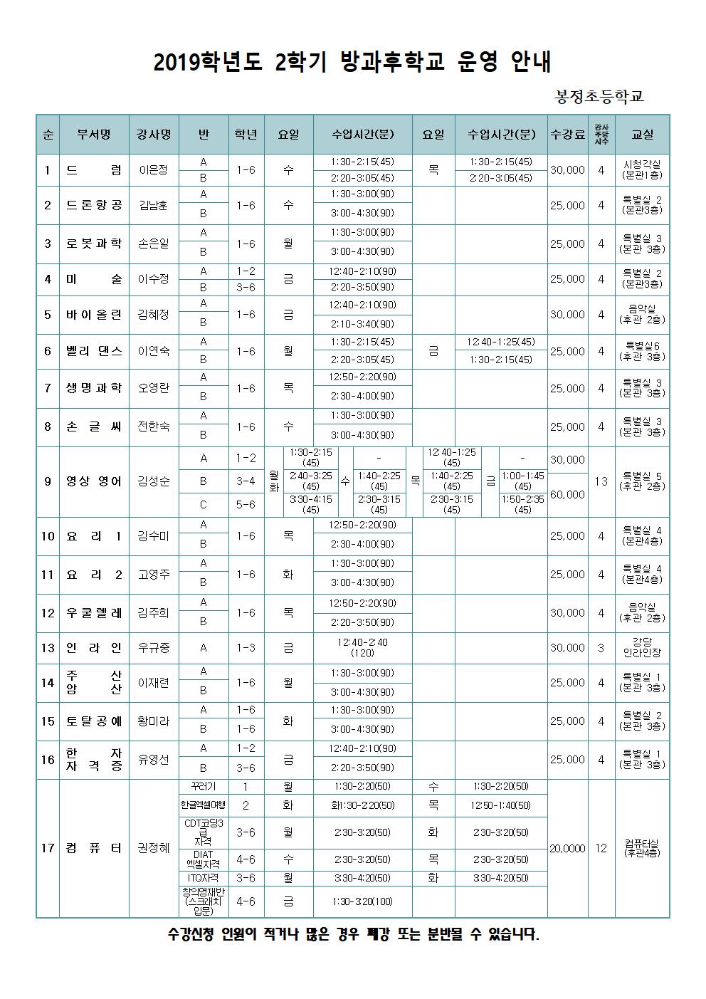 2019학년도 2학기 방과후학교 프로그램 안내 및 신청 가정통신문(수정)002