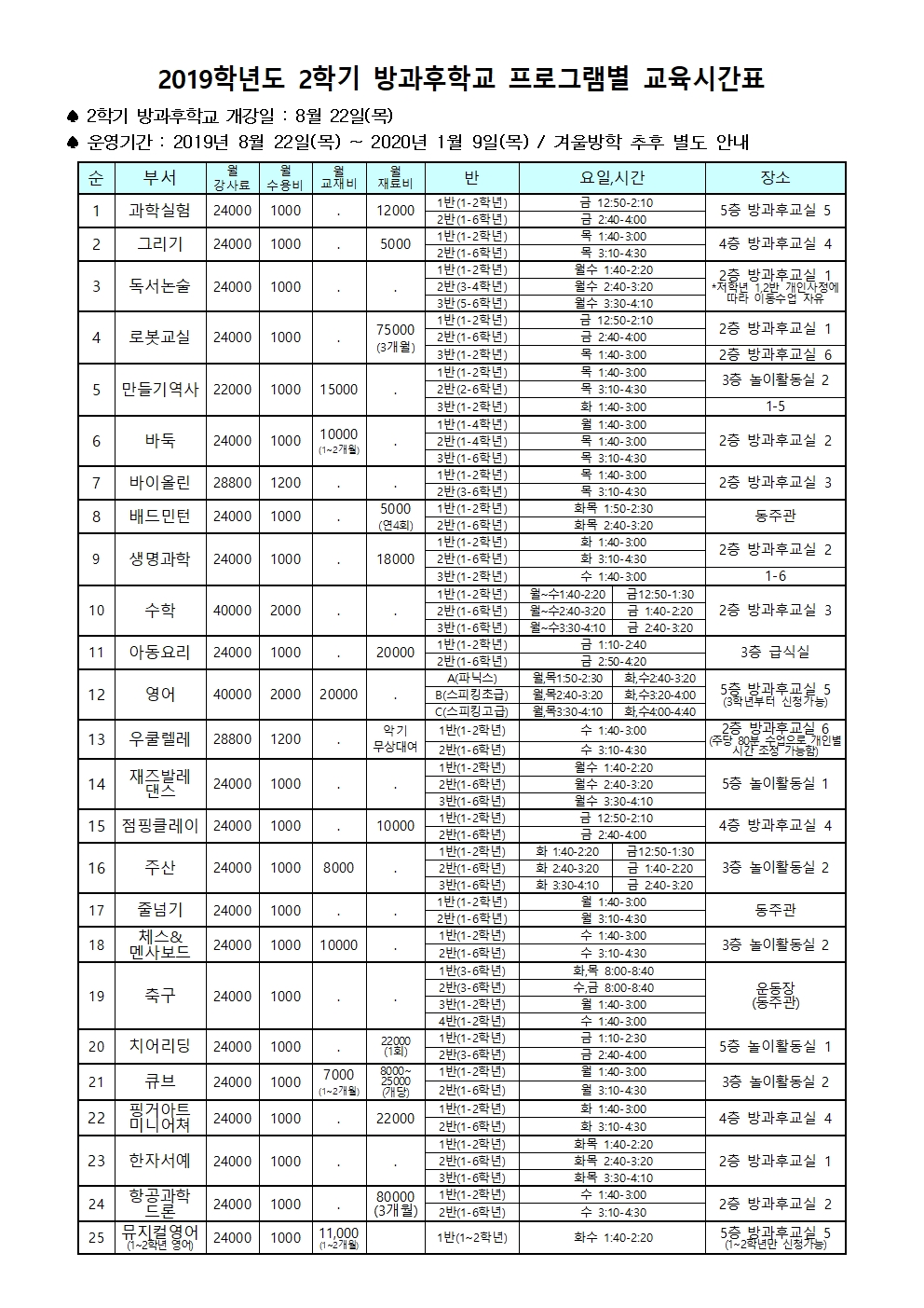 2019. 2학기 방과후학교 프로그램별 교육시간표001