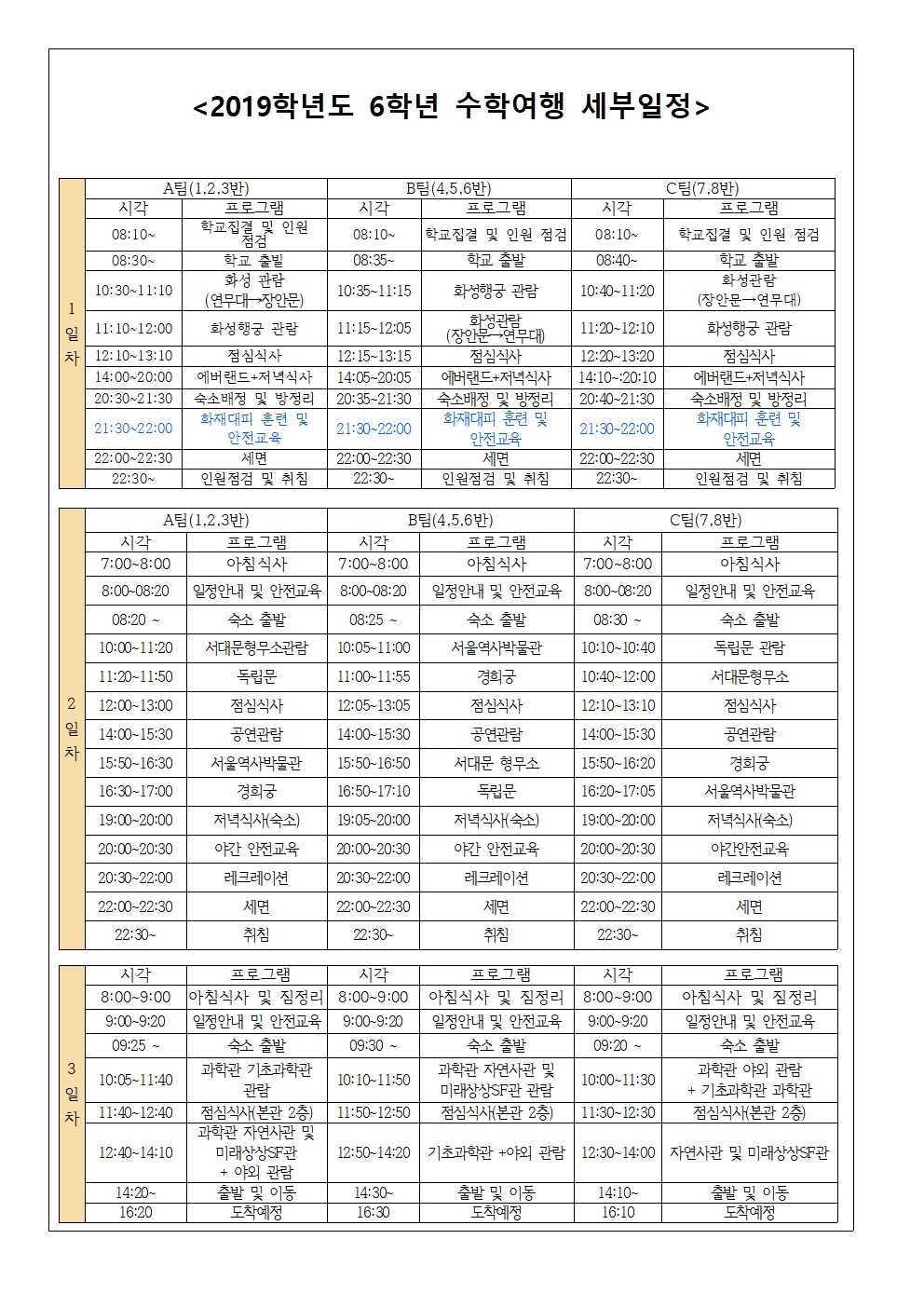 2019학년도 6학년 수학여행 희망조사 가정통신문002