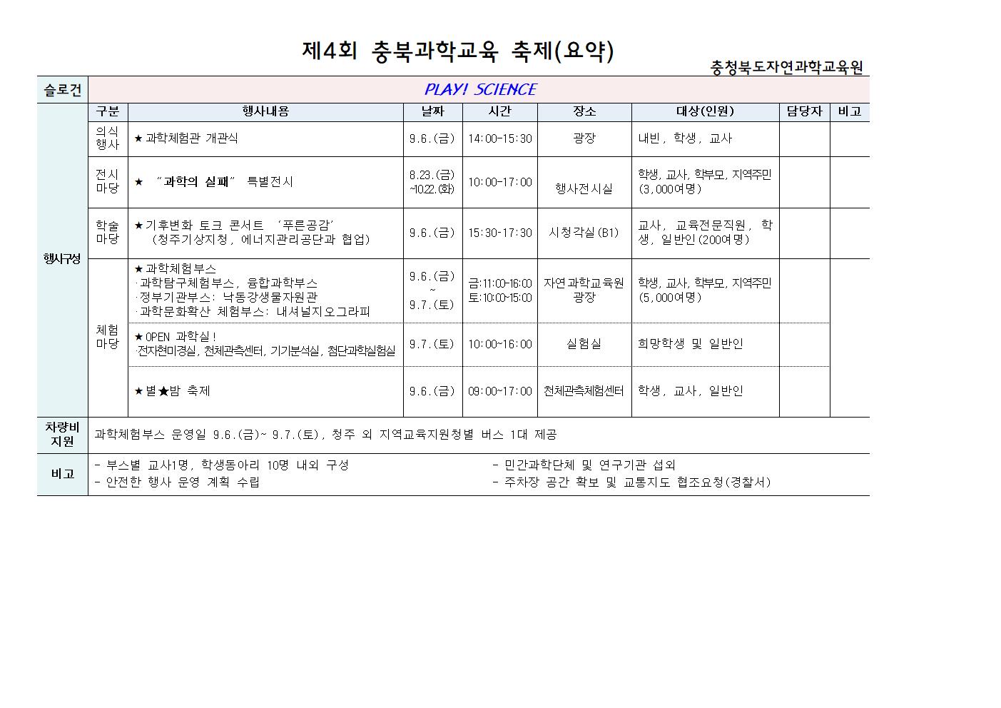 빈 문서 1001