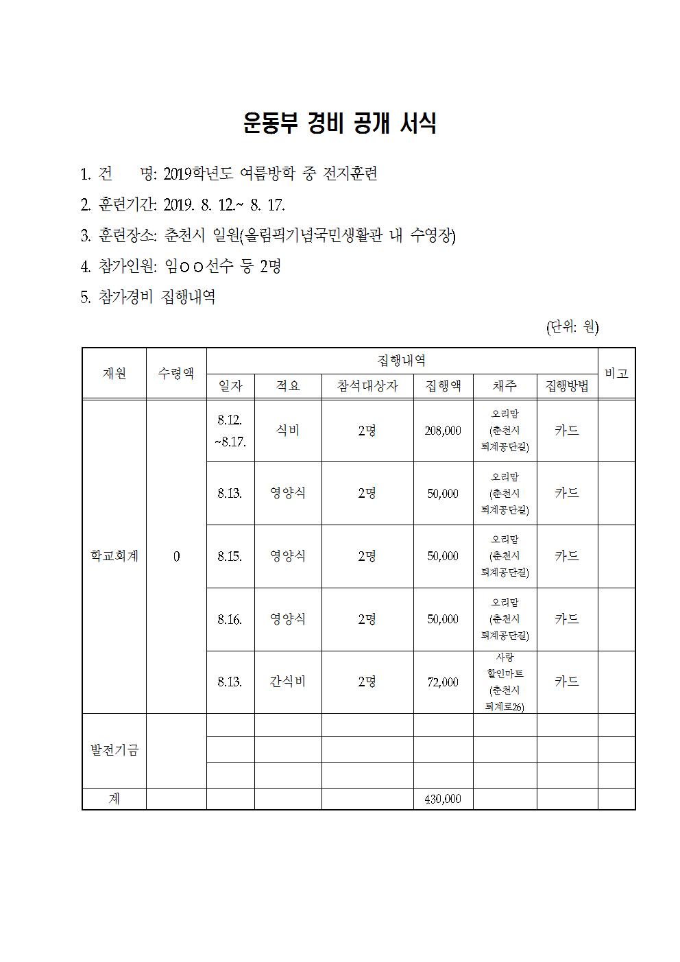 여름방학 중 전지훈련 경비 공개001