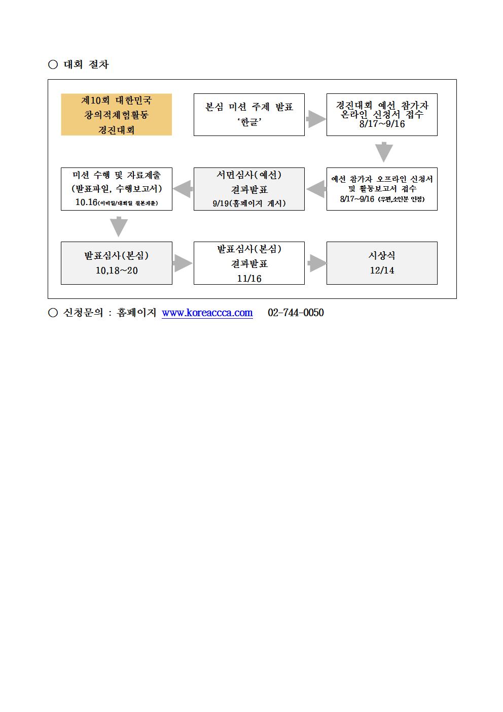 제10회 대한민국 창의적 체험활동 경진대회 안내자료003