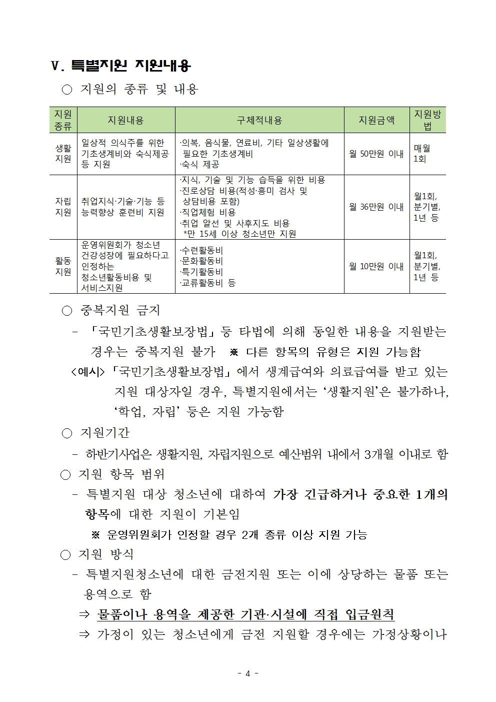 2019 하반기 청소년특별지원사업 운영안내004