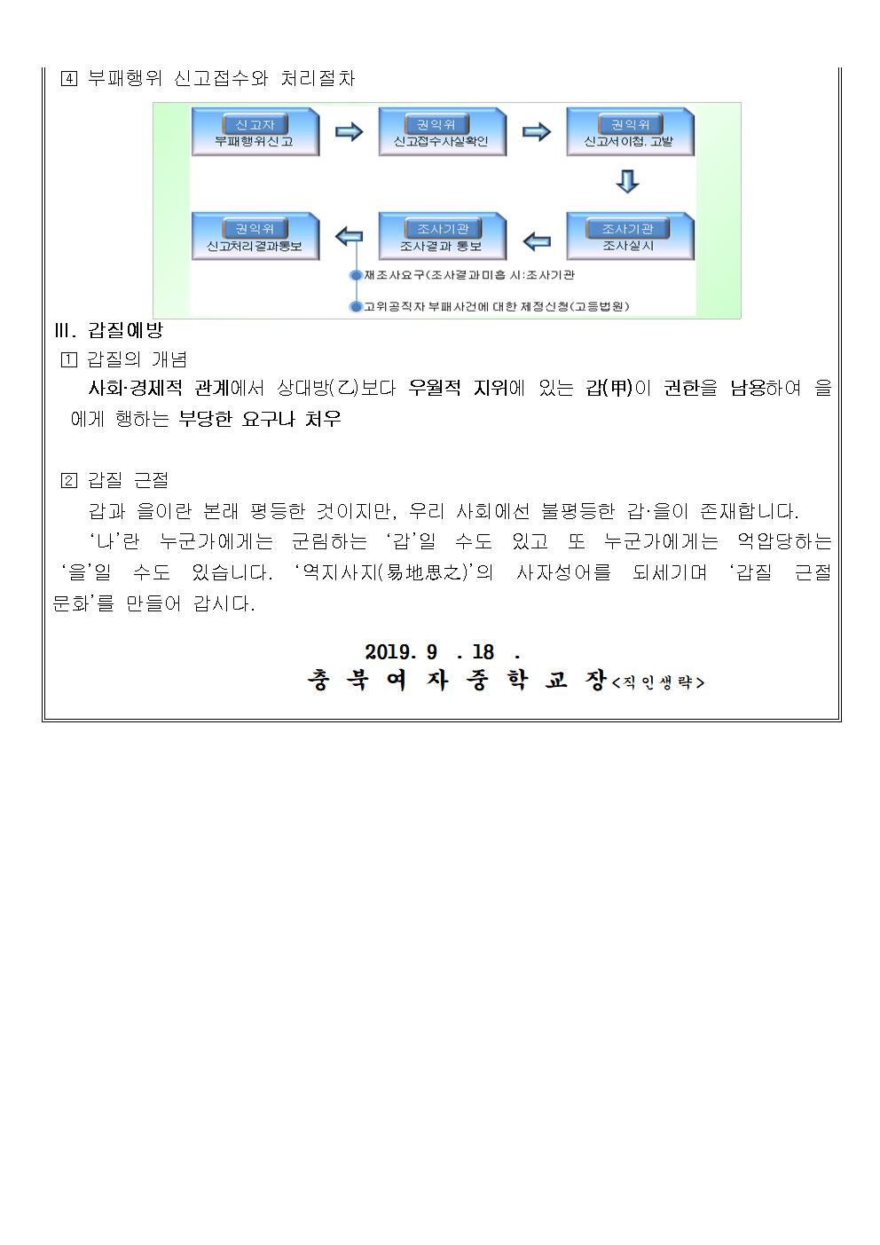 2019 학부모 청렴교육 가정통신문_청탁금지,공익신고,갑질002