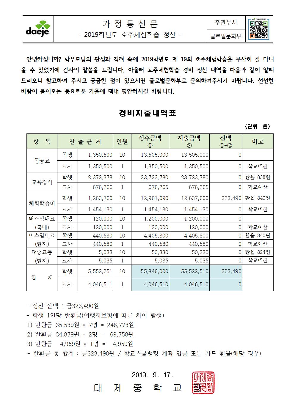 2019학년도 호주체험학습 정산 가정통신문001