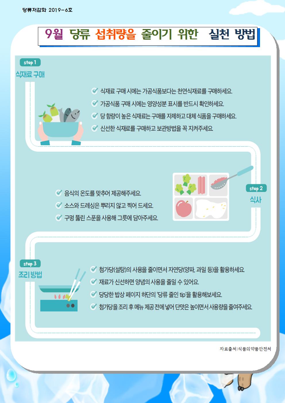 9월 당류 저감화 교육자료001