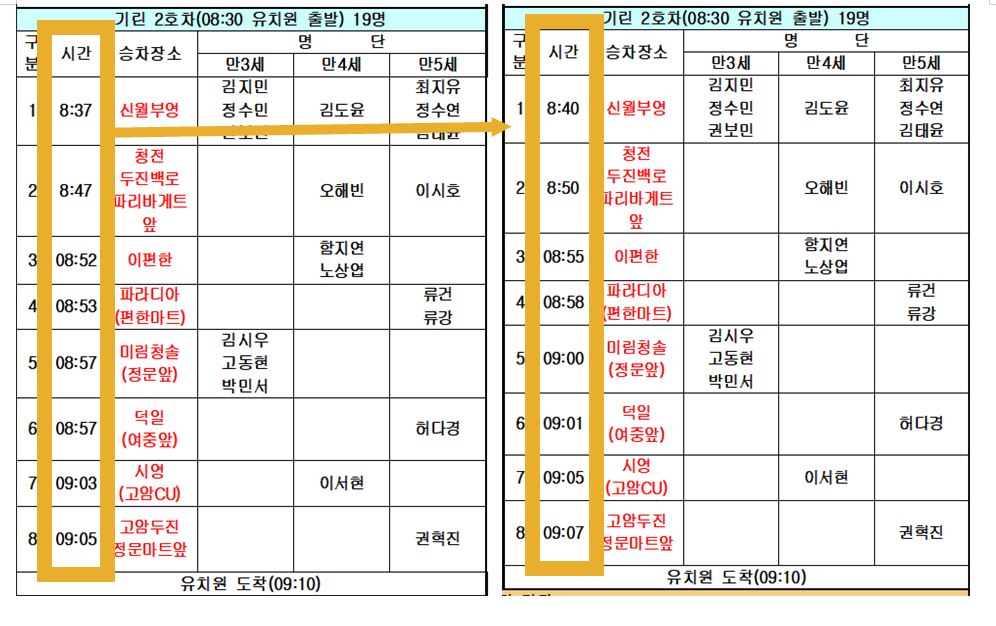 차량변경