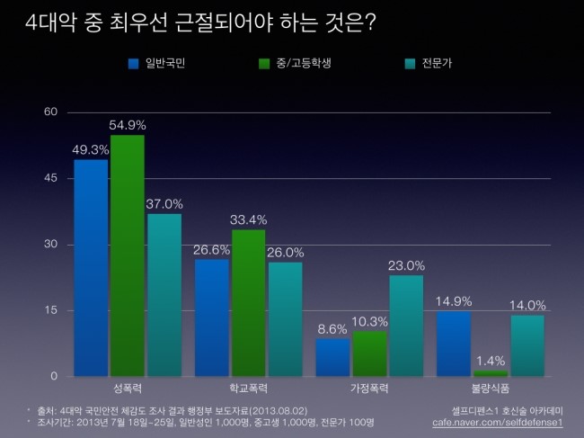 4%B4%EB%BEǱ%B9%B9ξ%C8%C0%FCü%B0%A8%B5%B5_%C1%B6%BB%E7_%C7б%B3%C6%F8%B7%C2_001