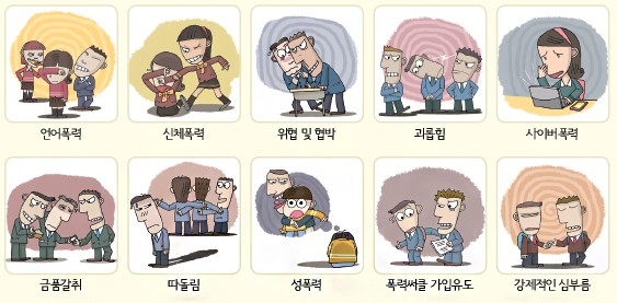 학교폭력 사진자료