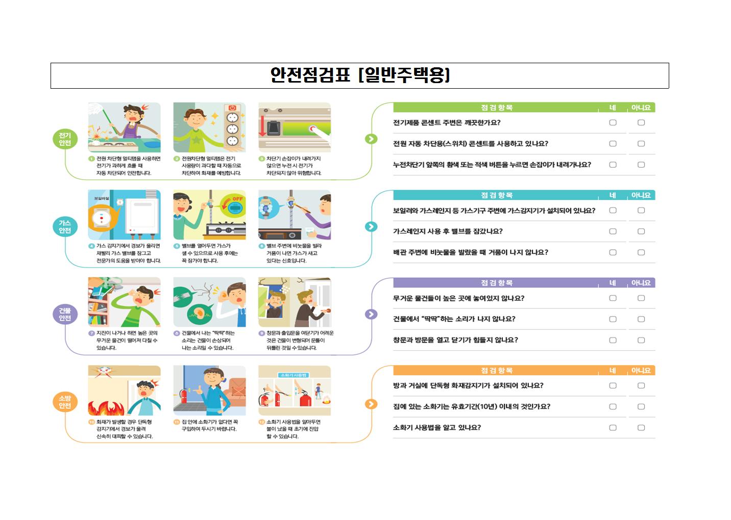 가정통신문(우리집 안전환경 점검하기)003