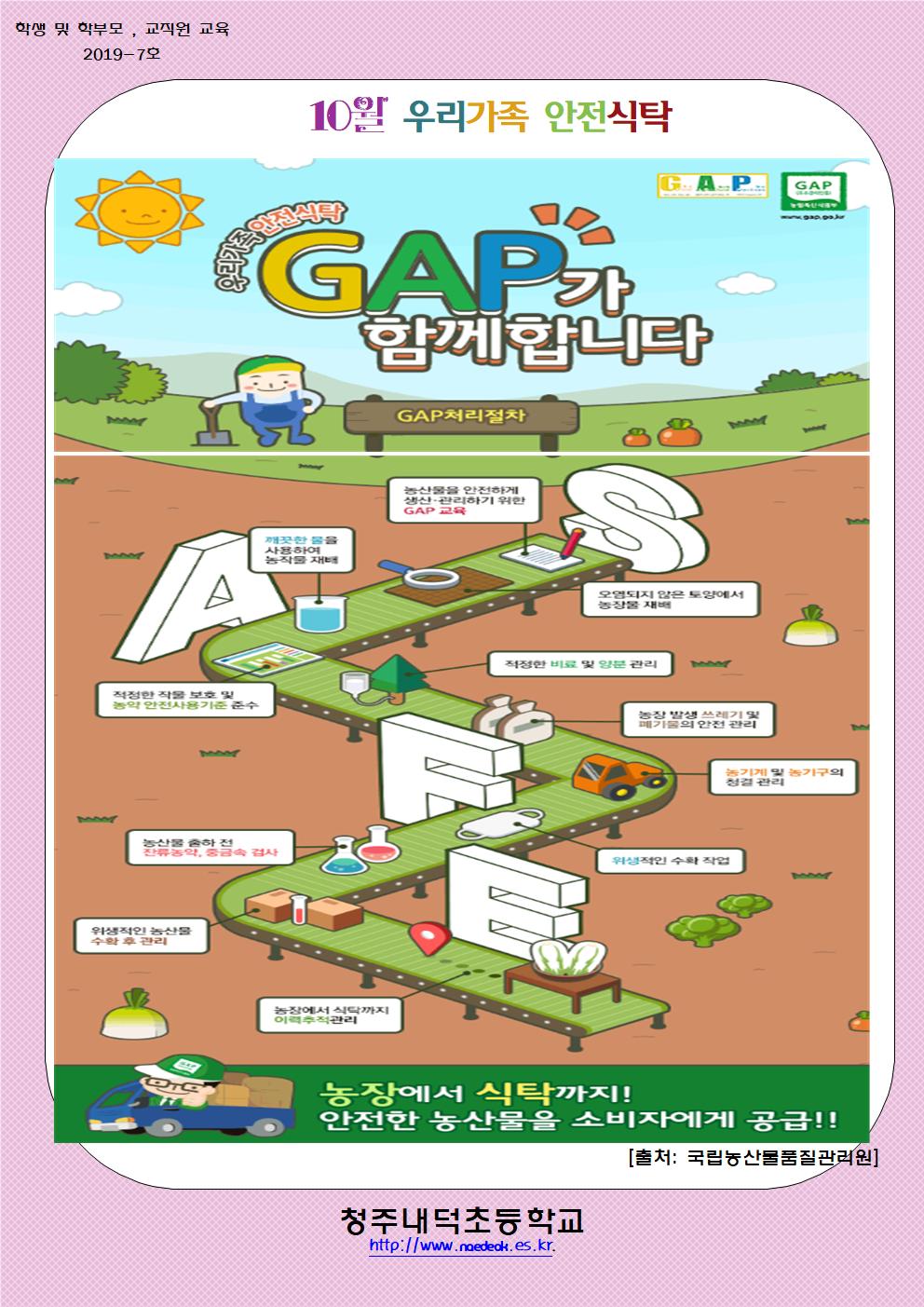 10월 학생 및 학부모 GAP교육자료001