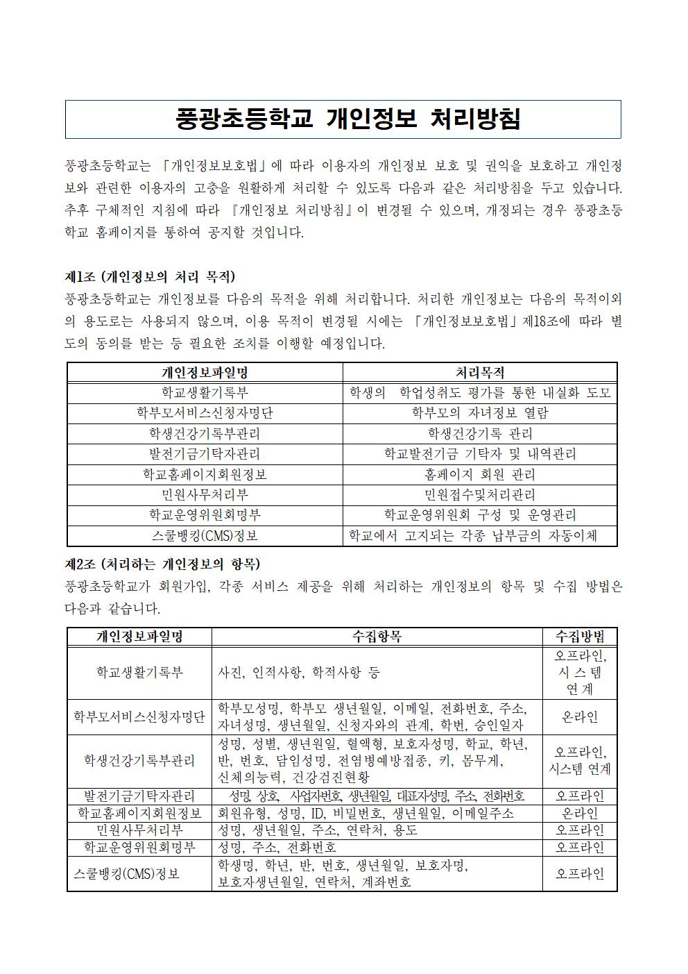 2019. 풍광초등학교 개인정보 처리방침(9.1001