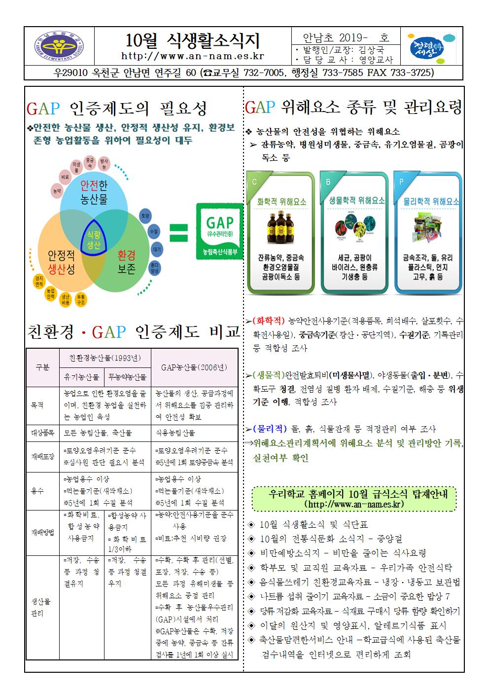 10월 식생활소식지(안남)001