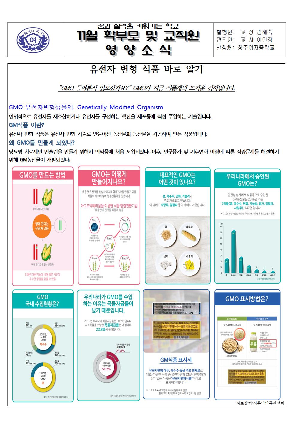 제2019-164호 11월 학생,학부모 및 교직원영양소식지002