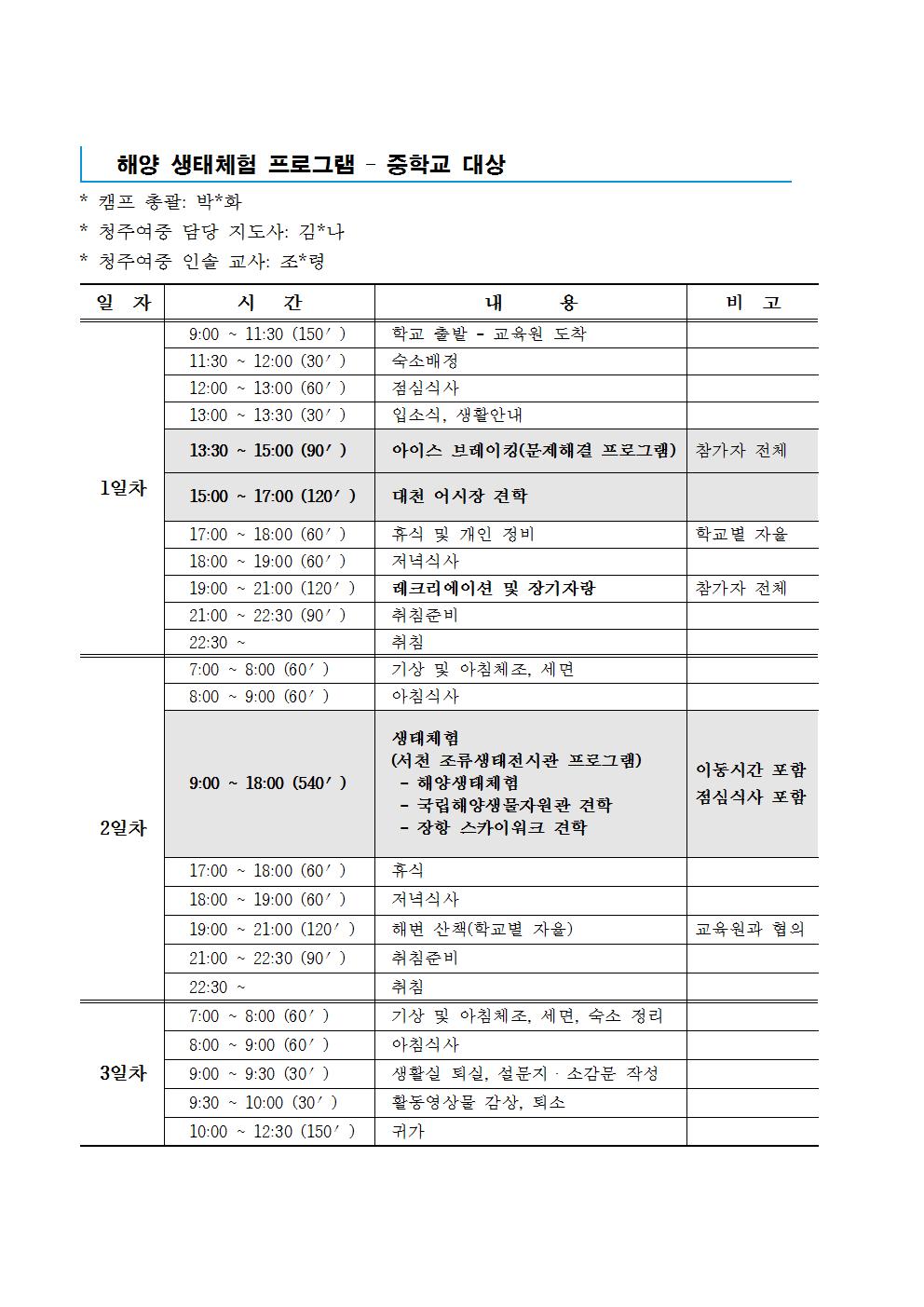 제2019-155호 2019. 사제동행 「어울림캠프」 가정통신문002