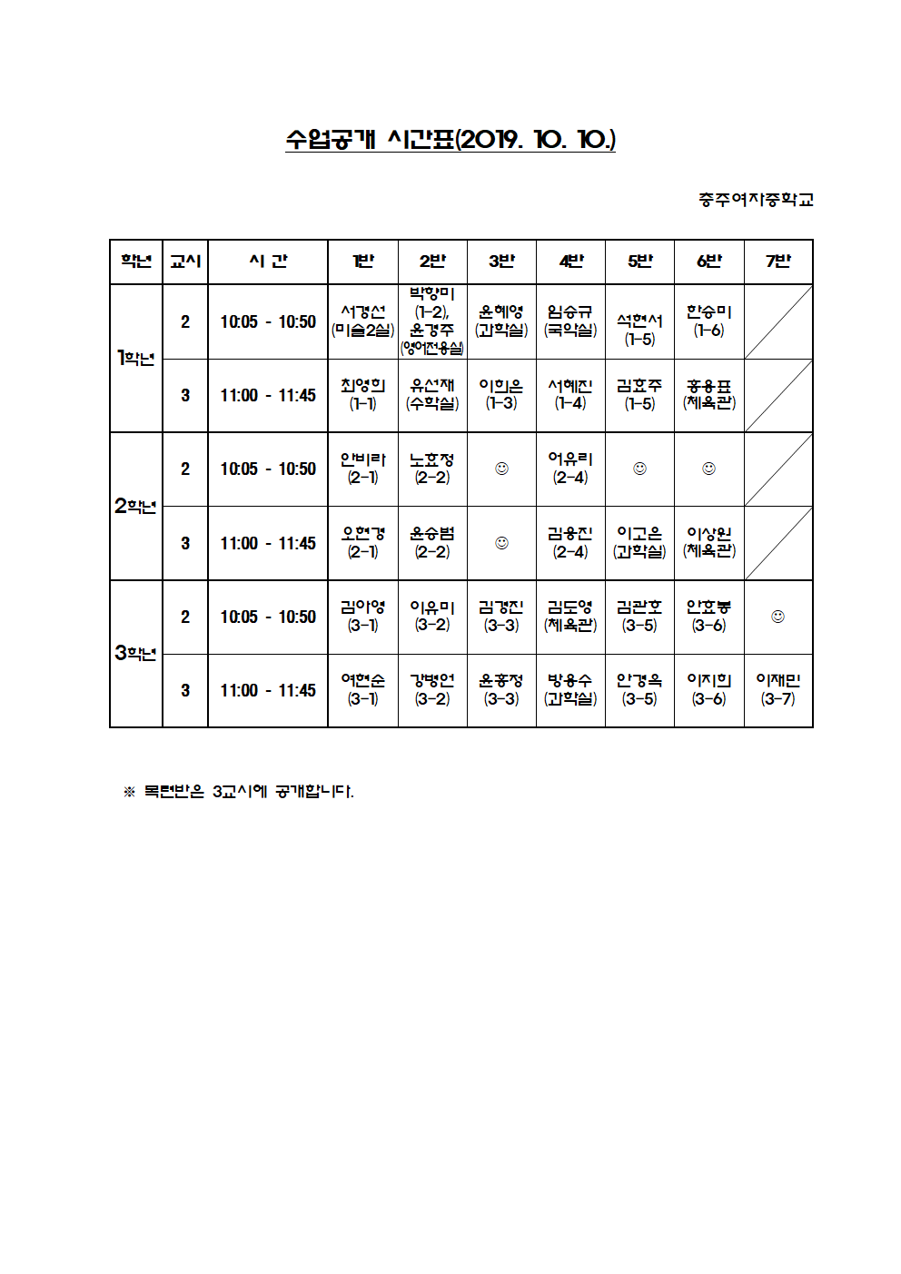 152-2019. 학부모 초청 수업공개의 날 운영002