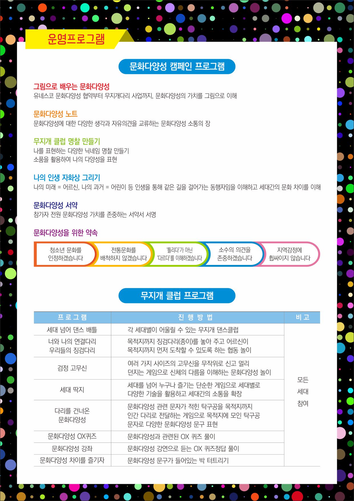 충청북도충주교육지원청 행복교육센터_19-무지개참가안내2
