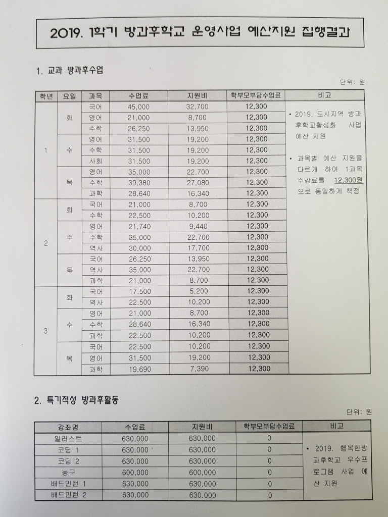 크기변환_20191019_130633