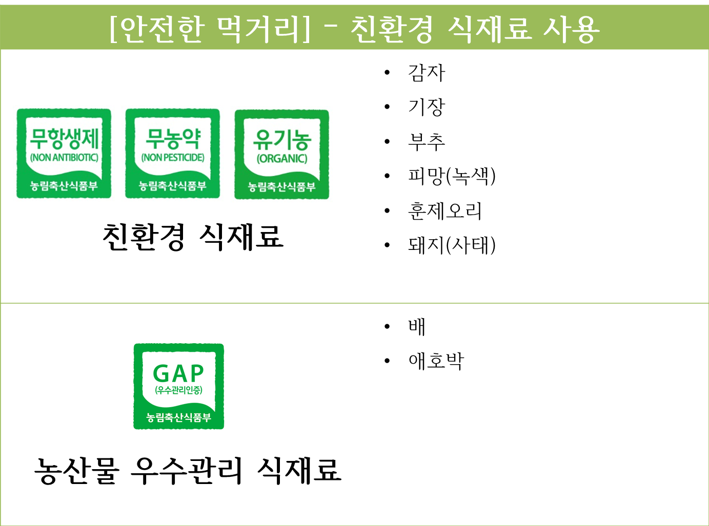 10월 29일