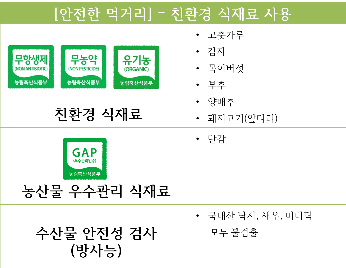 10월 16일