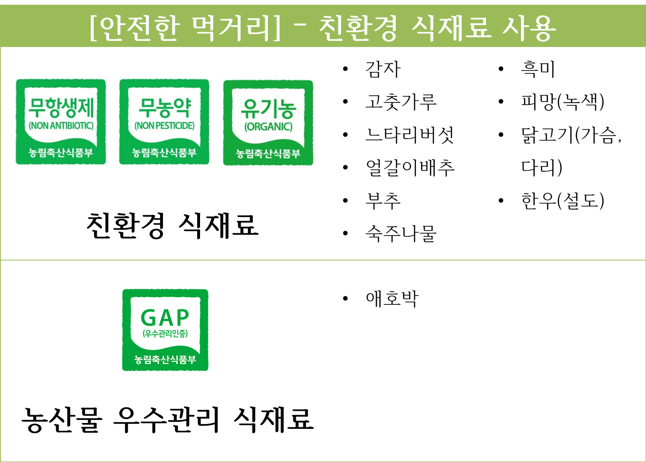 10월 7일