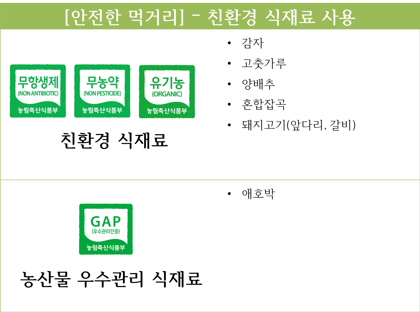 10월 28일