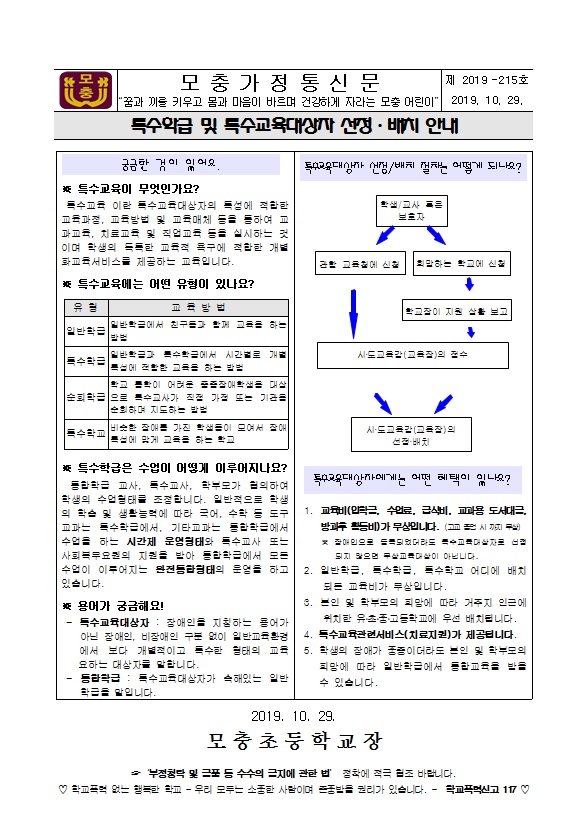 특수학급 및 특수교육대상자 선정·배치 안내(전교생)