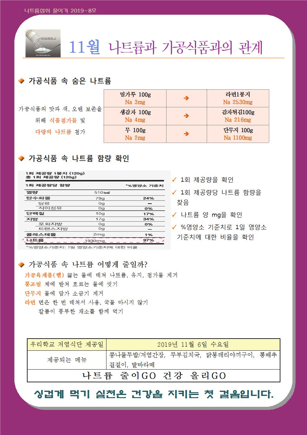 11월 나트륨 섭취 줄이기 교육자료001